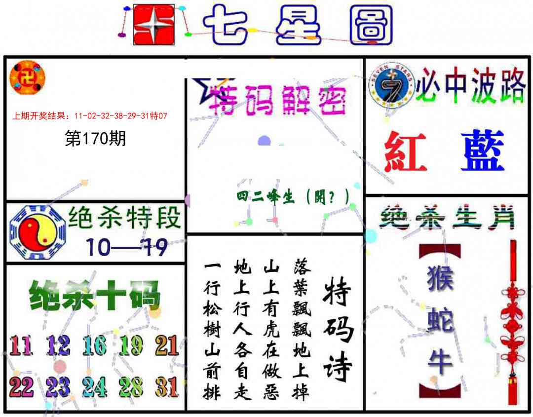 170期七星图A[图]