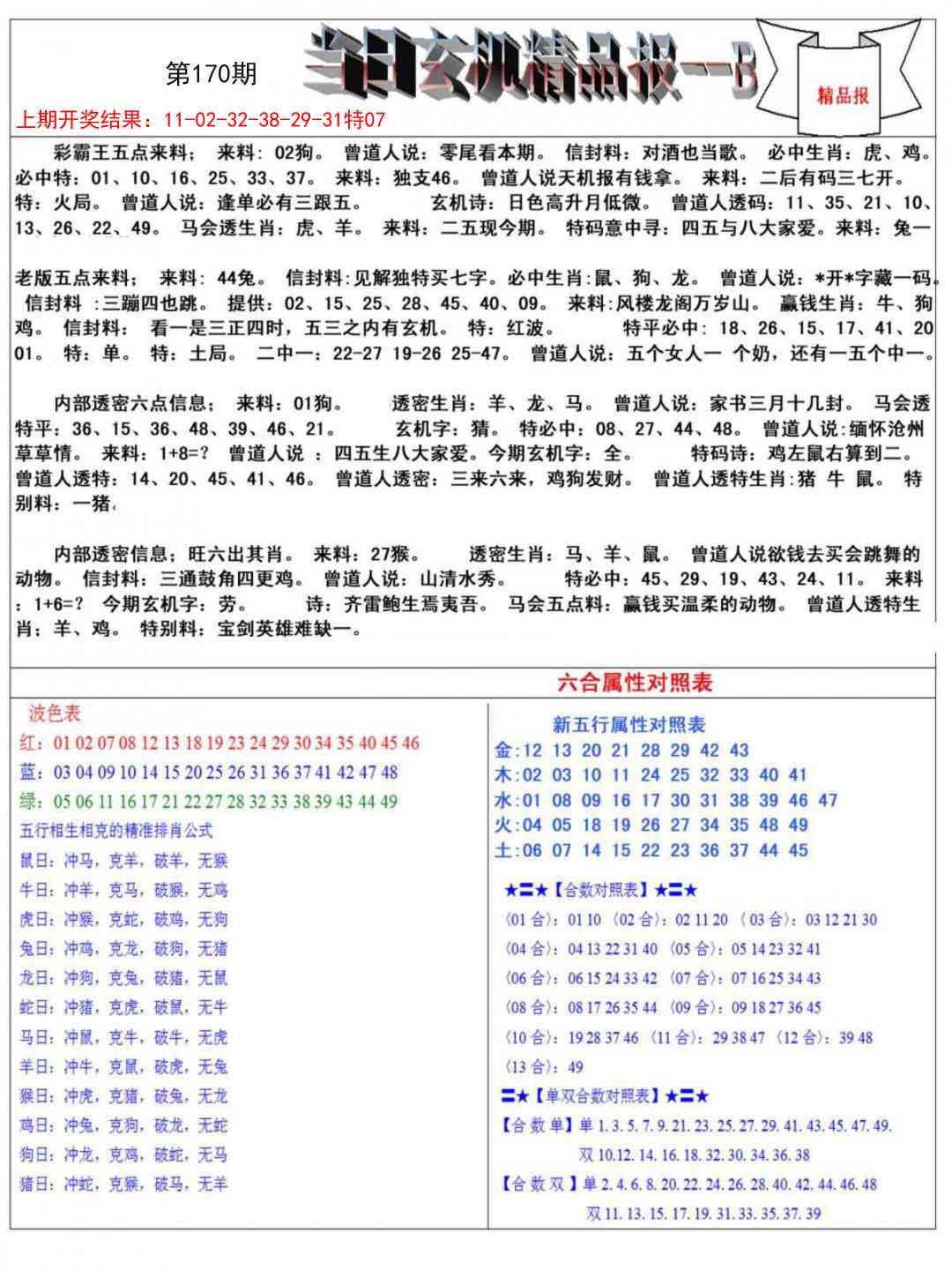 170期当日玄机精品报B[图]