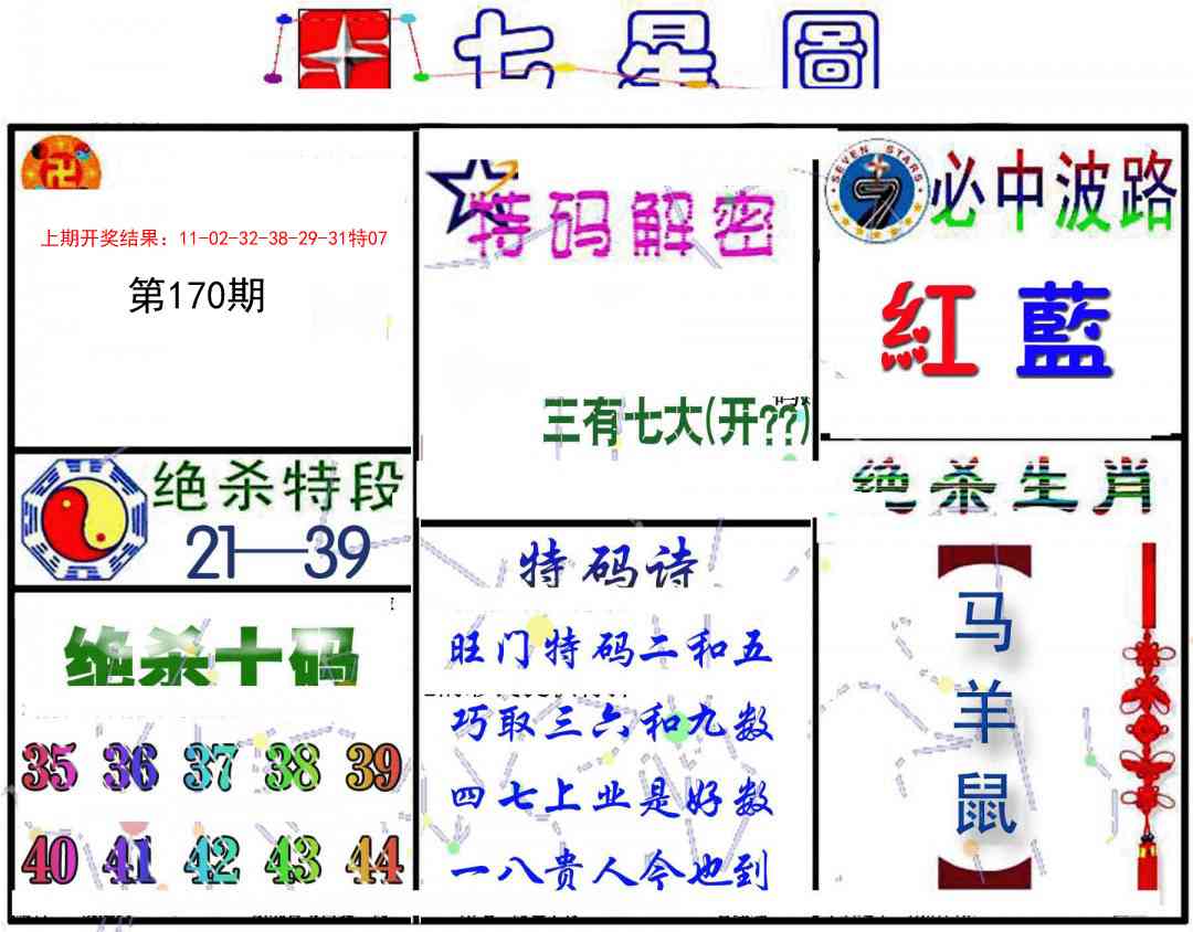 170期七星图B[图]