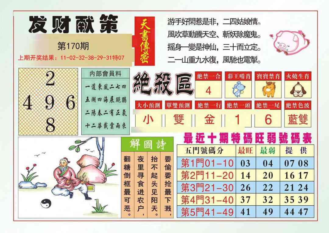 170期发财献策[图]