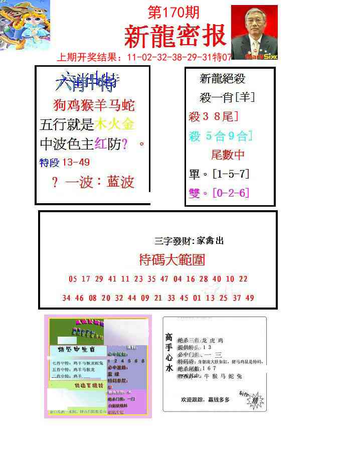 170期新龙密报[图]