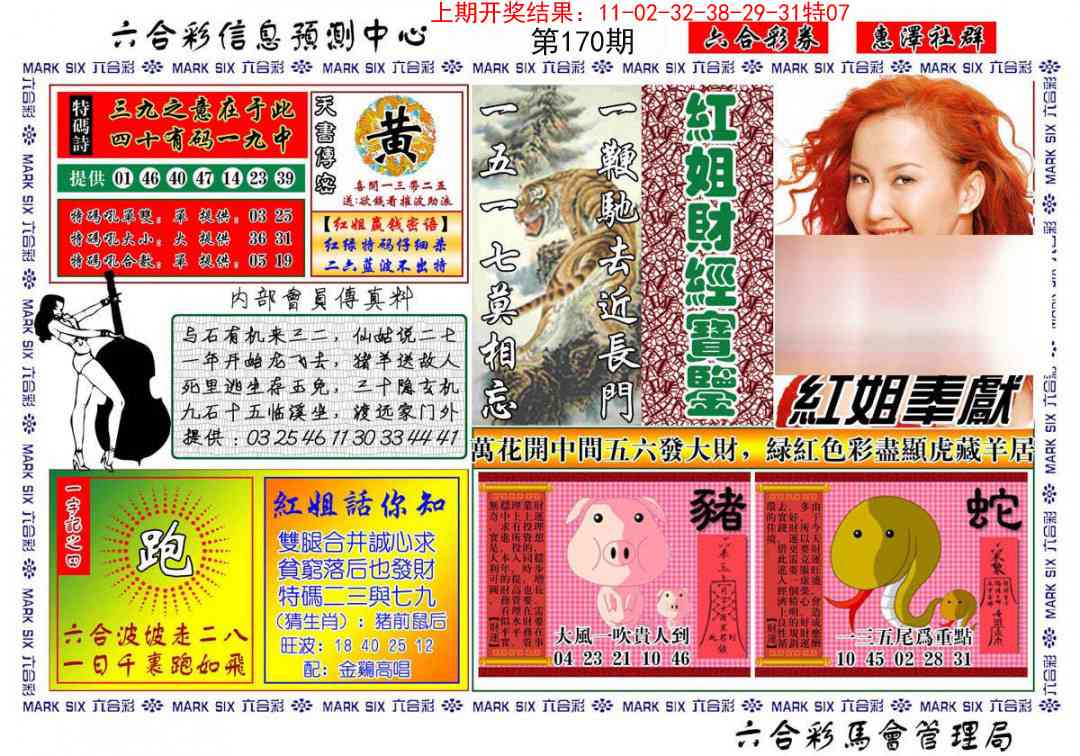 170期红姐财经宝鉴[图]