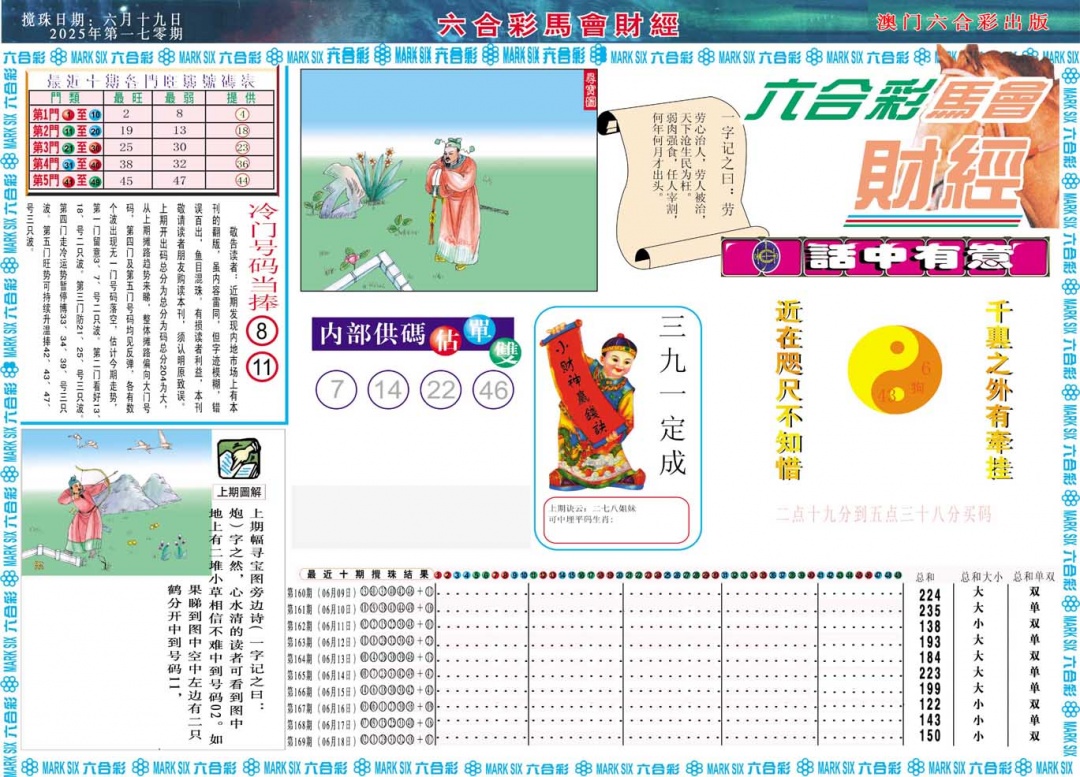 170期马会财经A[图]