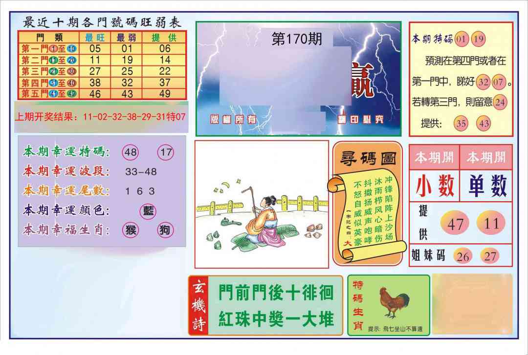 170期逢赌必羸[图]