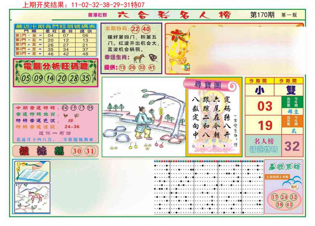 170期名人榜A[图]