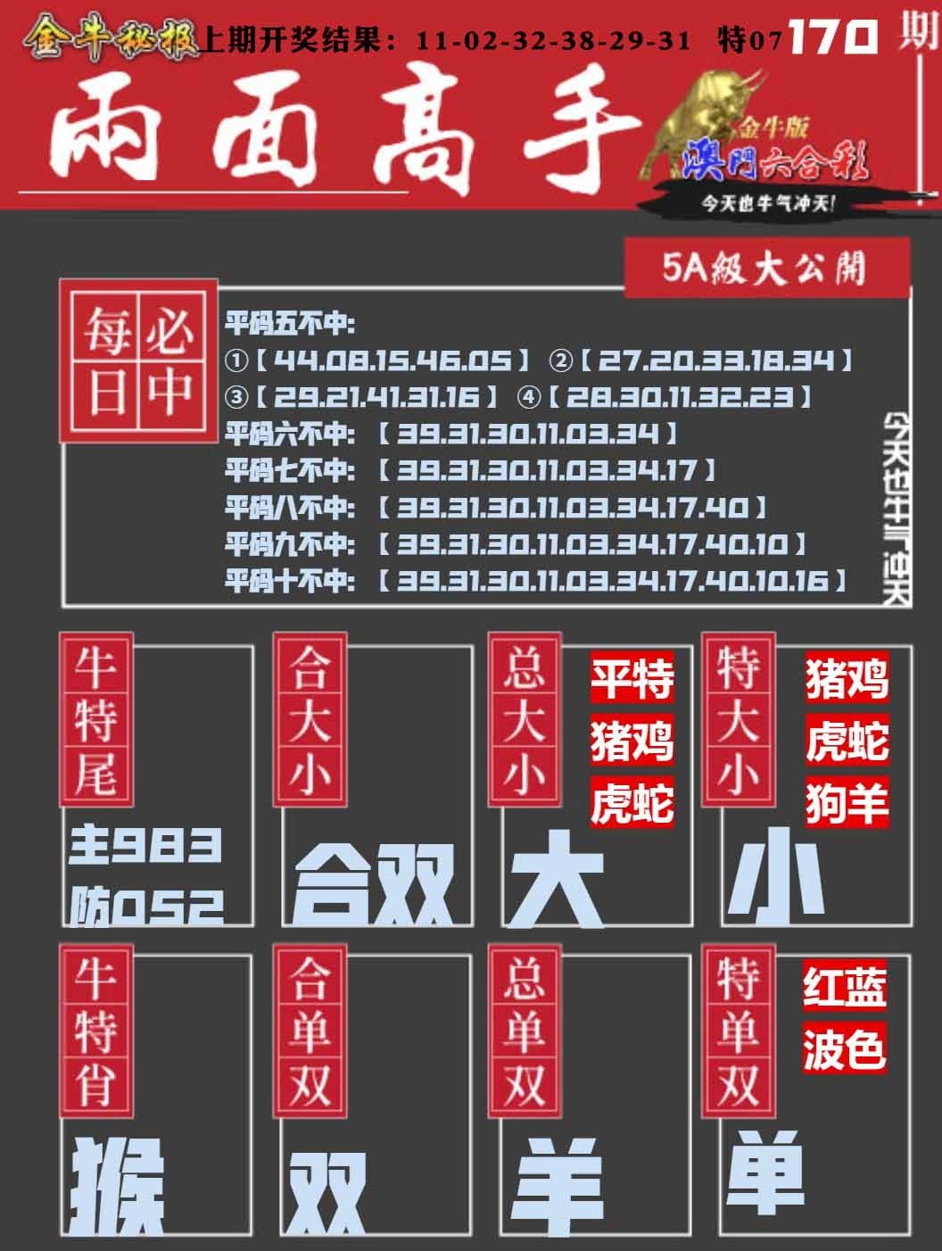 170期金牛两面高手[图]
