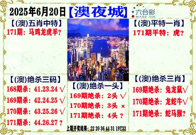 171期澳门夜城[图]