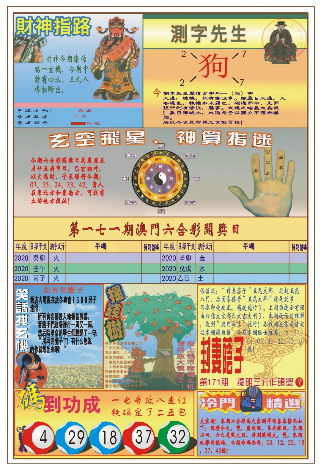 171期(新版)四柱预测B[图]