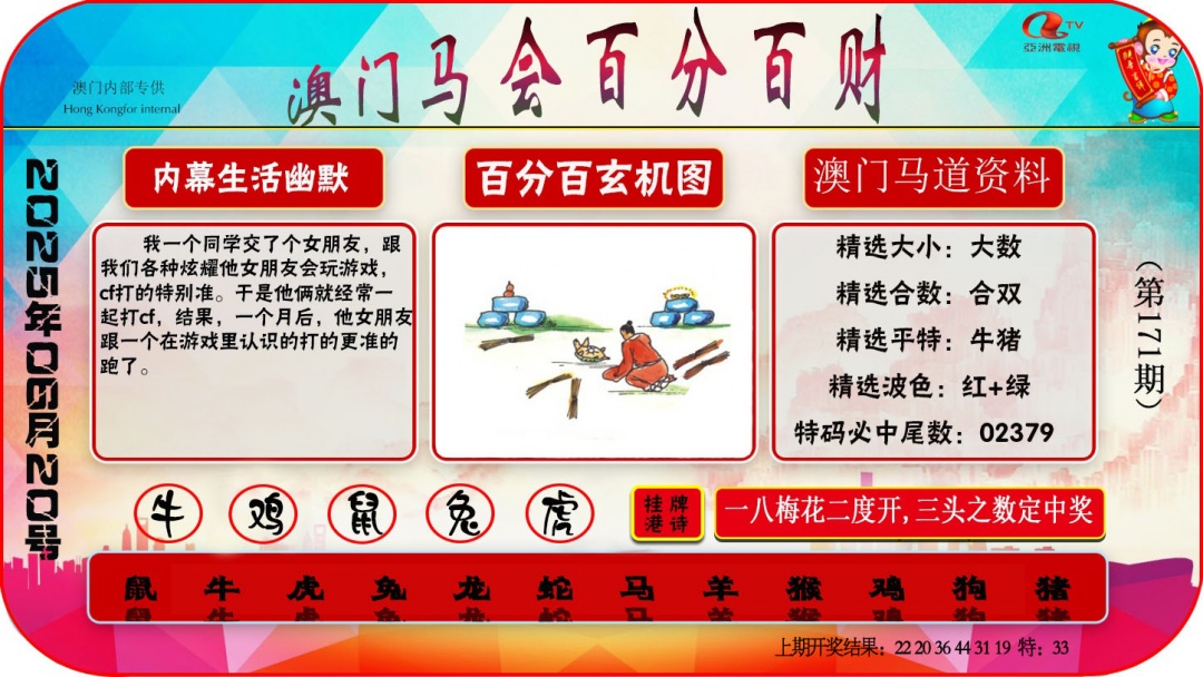 171期百分百财经[图]