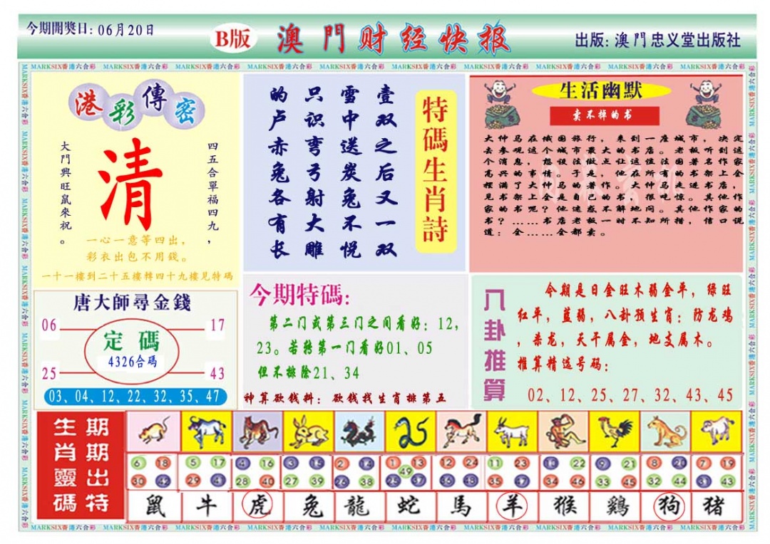 171期财经快报B[图]