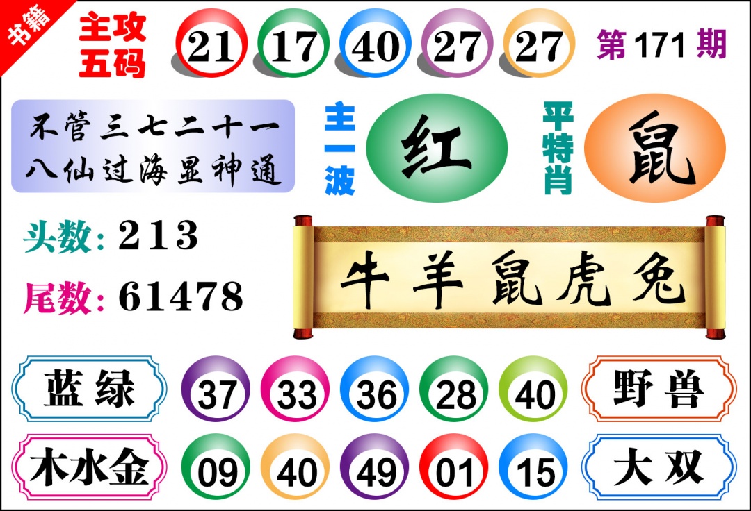 171期澳门主攻五码[图]