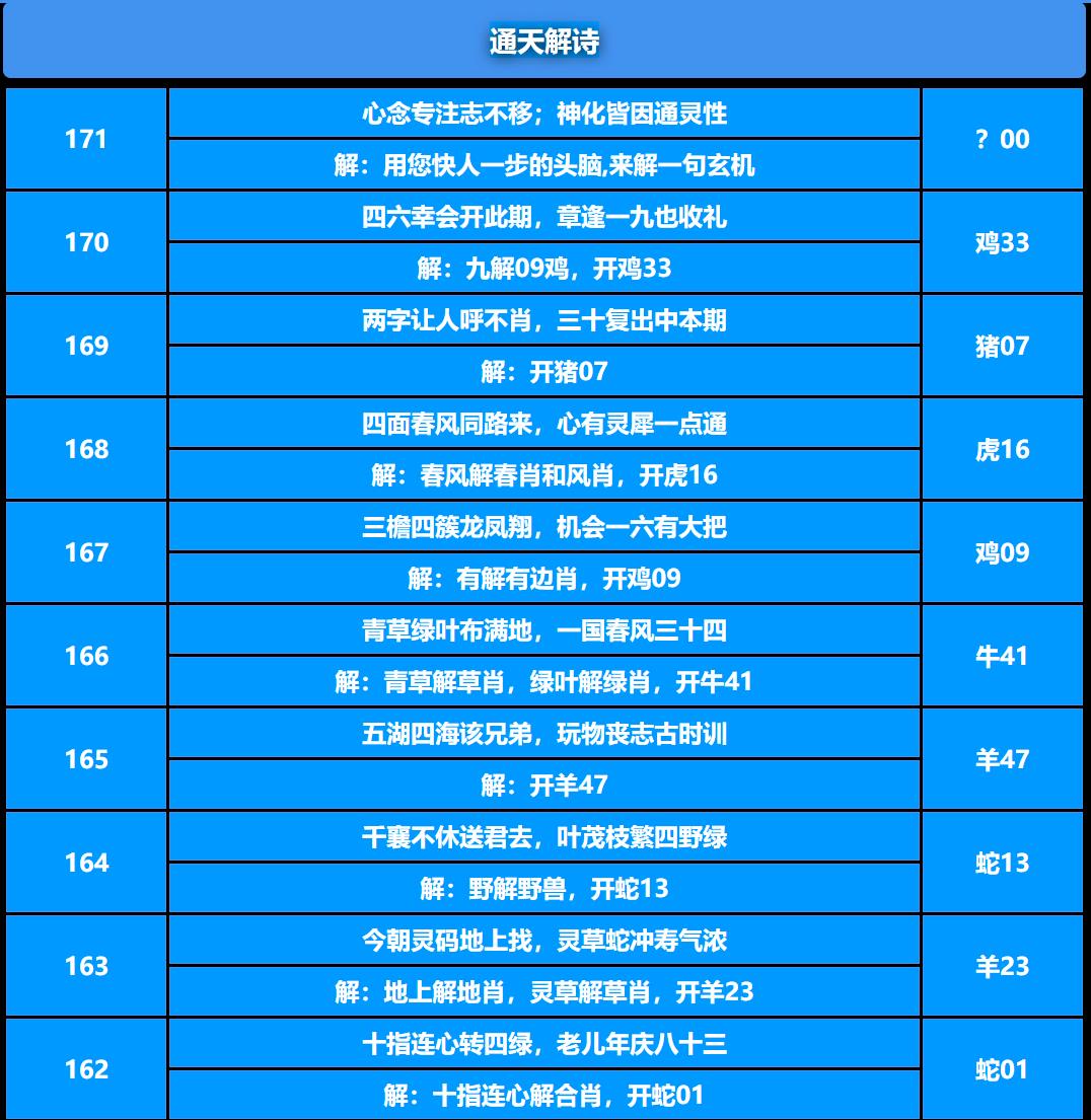 171期通天解诗[图]