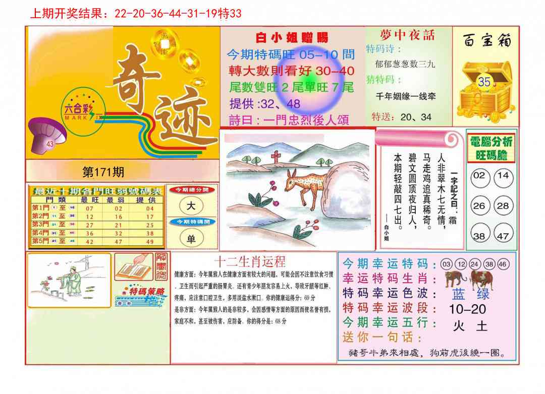 171期九龍奇迹A(推荐)[图]