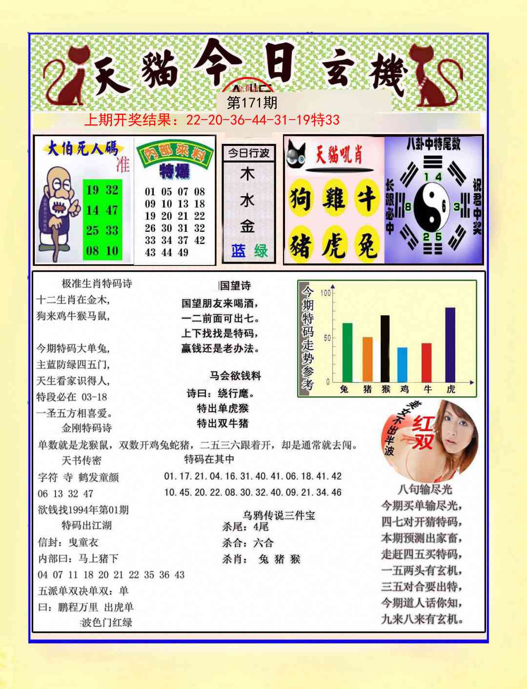 171期今日玄机图A[图]
