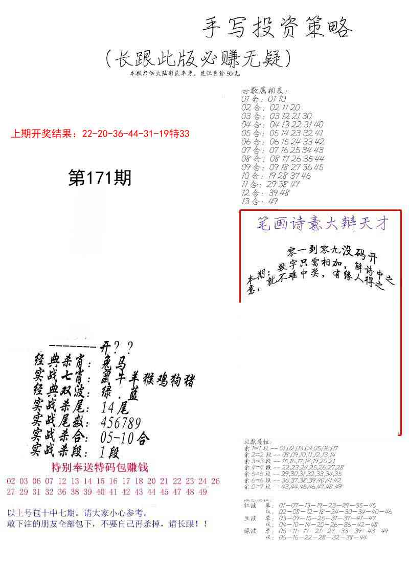 171期手写投资策略[图]