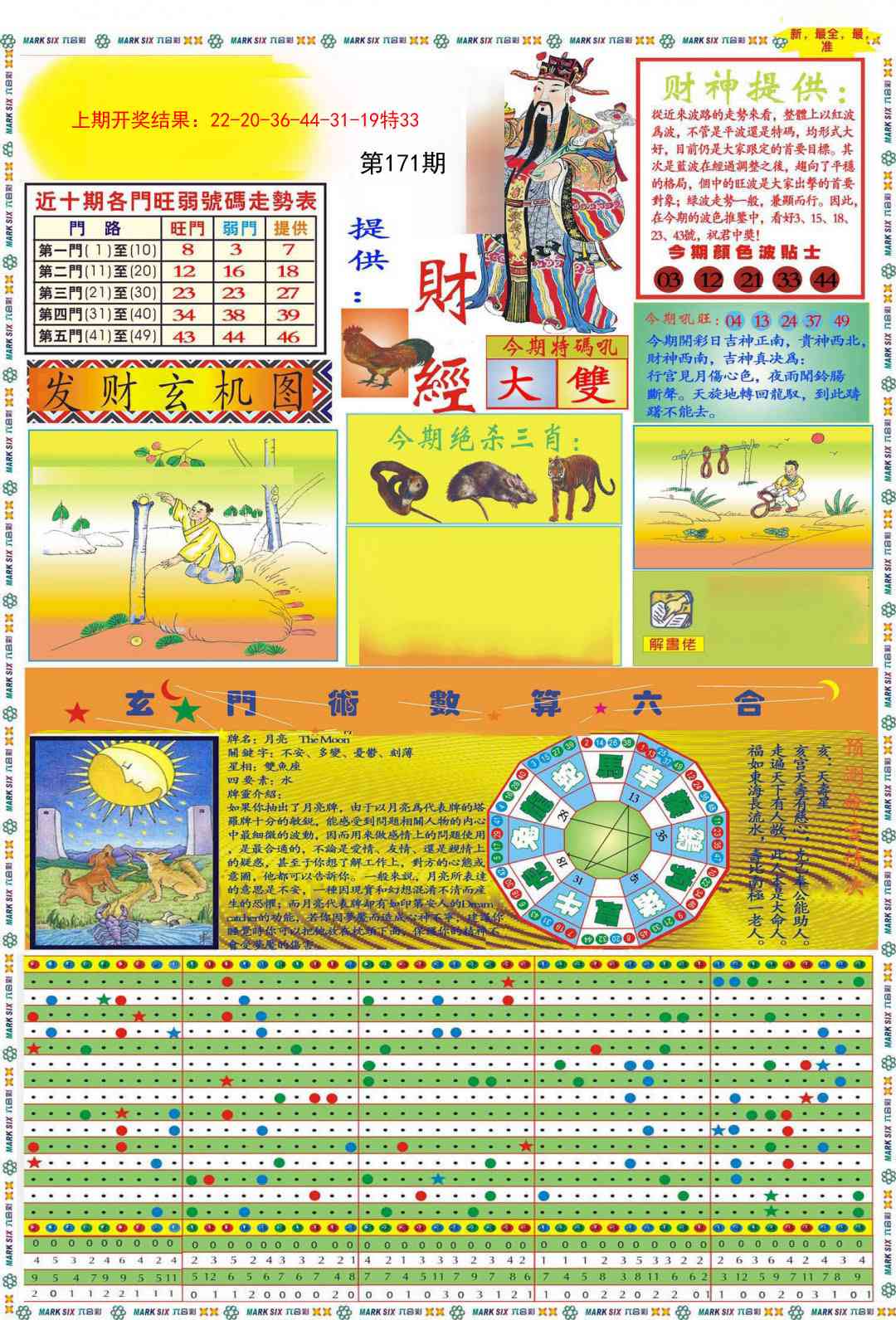 171期九龍财经A(推荐)[图]