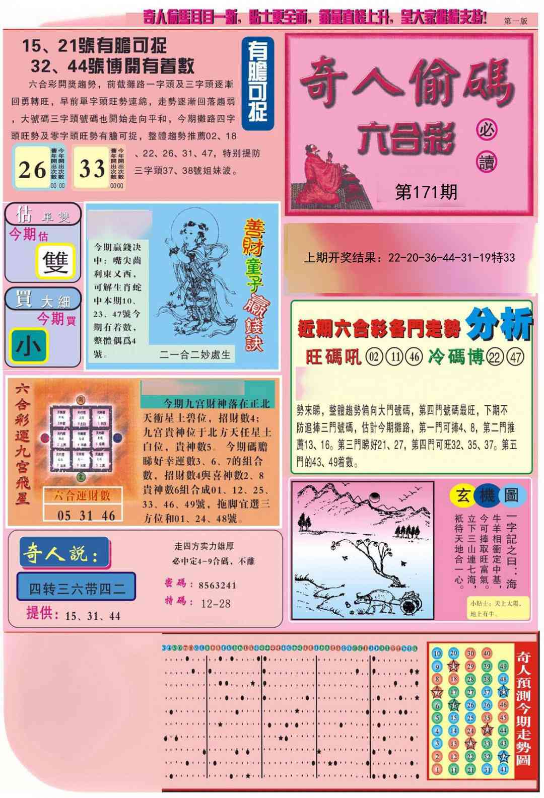 171期老奇人偷码A[图]