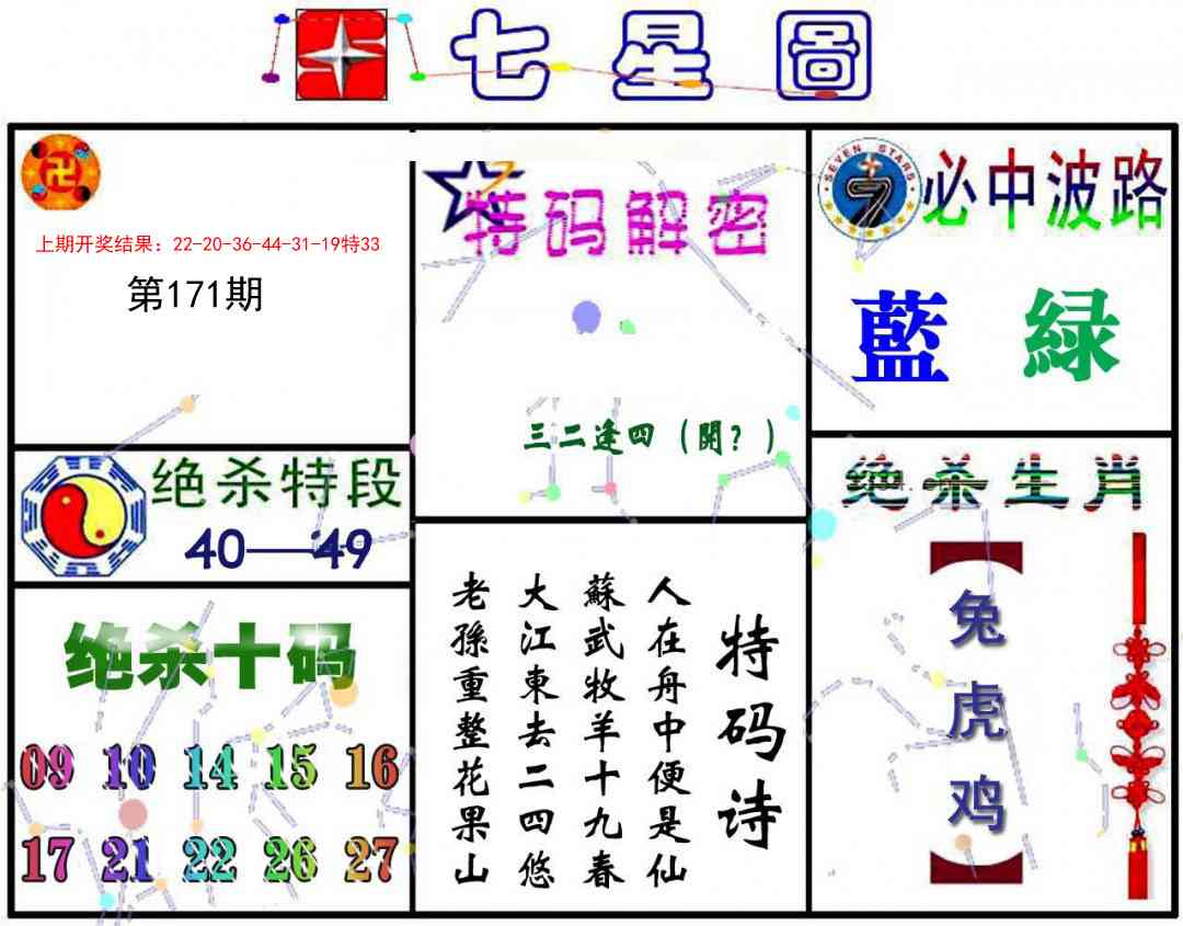 171期七星图A[图]