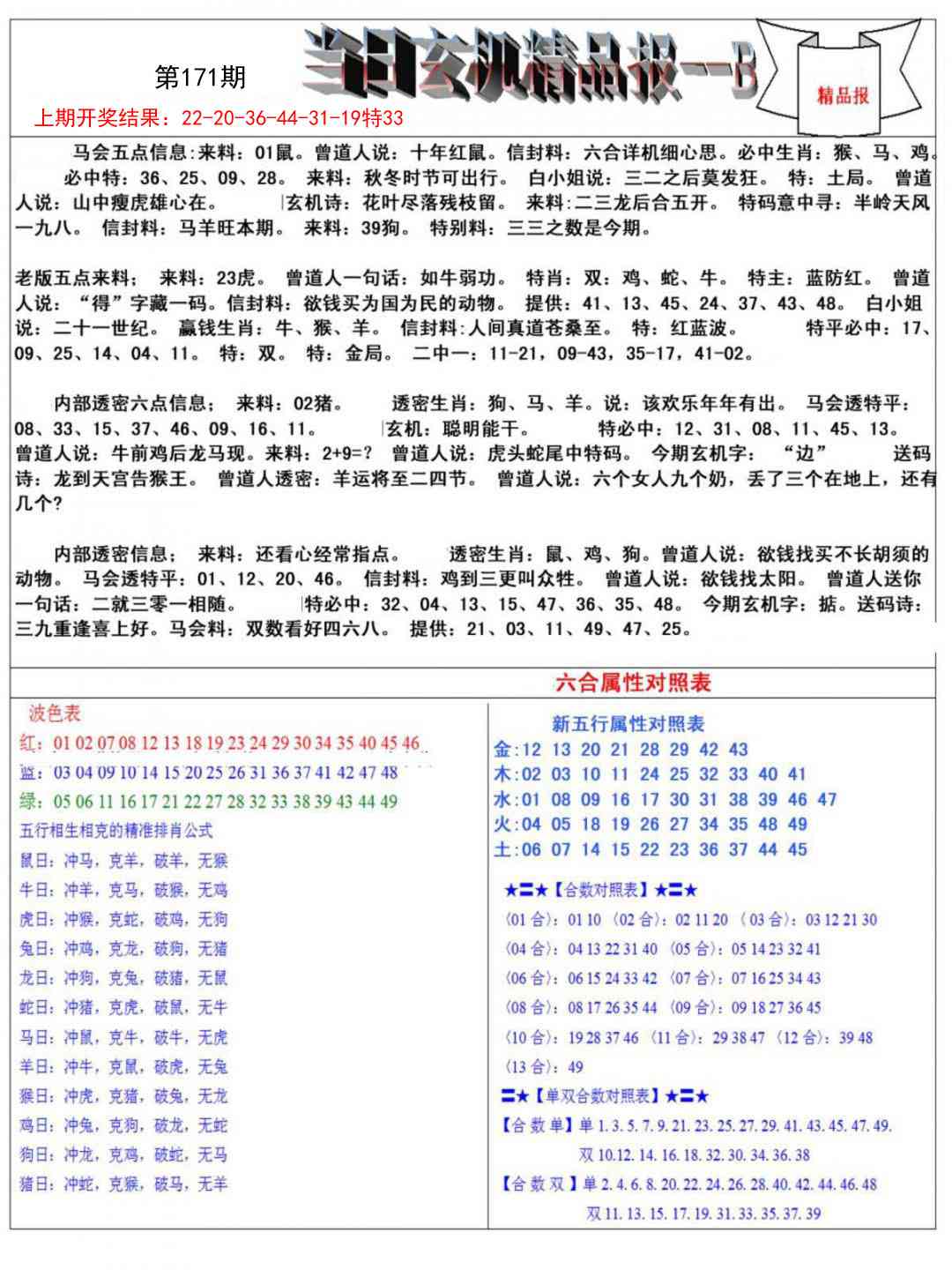 171期当日玄机精品报B[图]