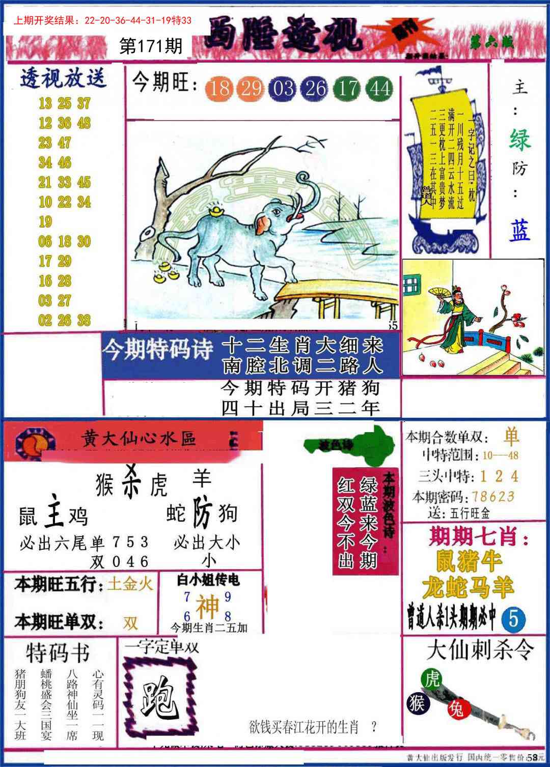 171期西陲透视[图]