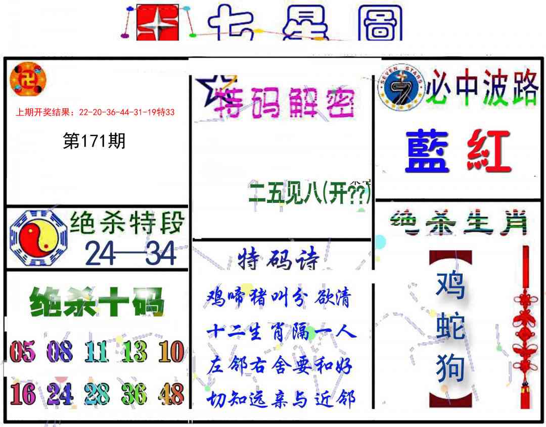 171期七星图B[图]