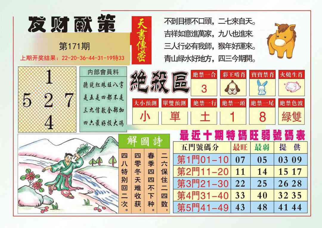 171期发财献策[图]