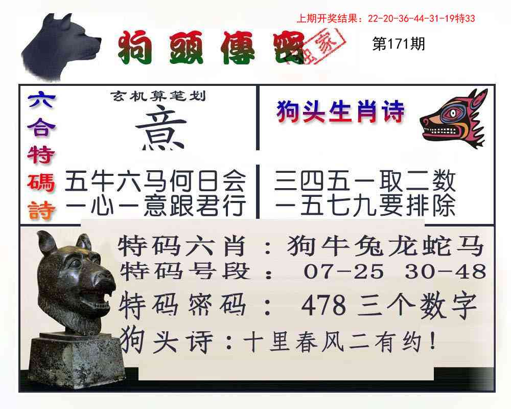 171期狗头传密[图]