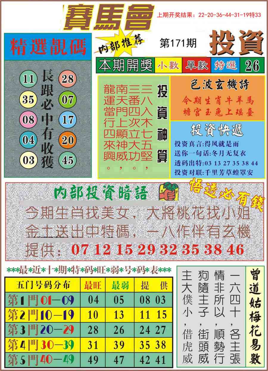 171期马会投资[图]