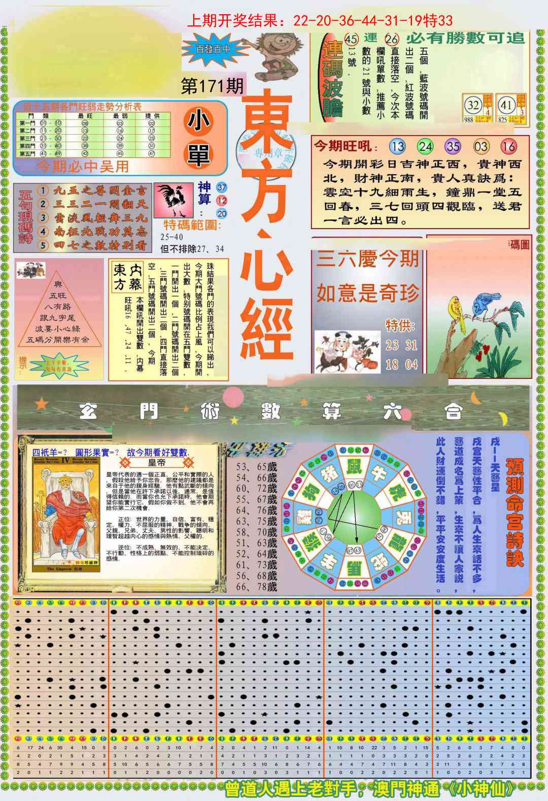 171期(新版)东方心经A[图]