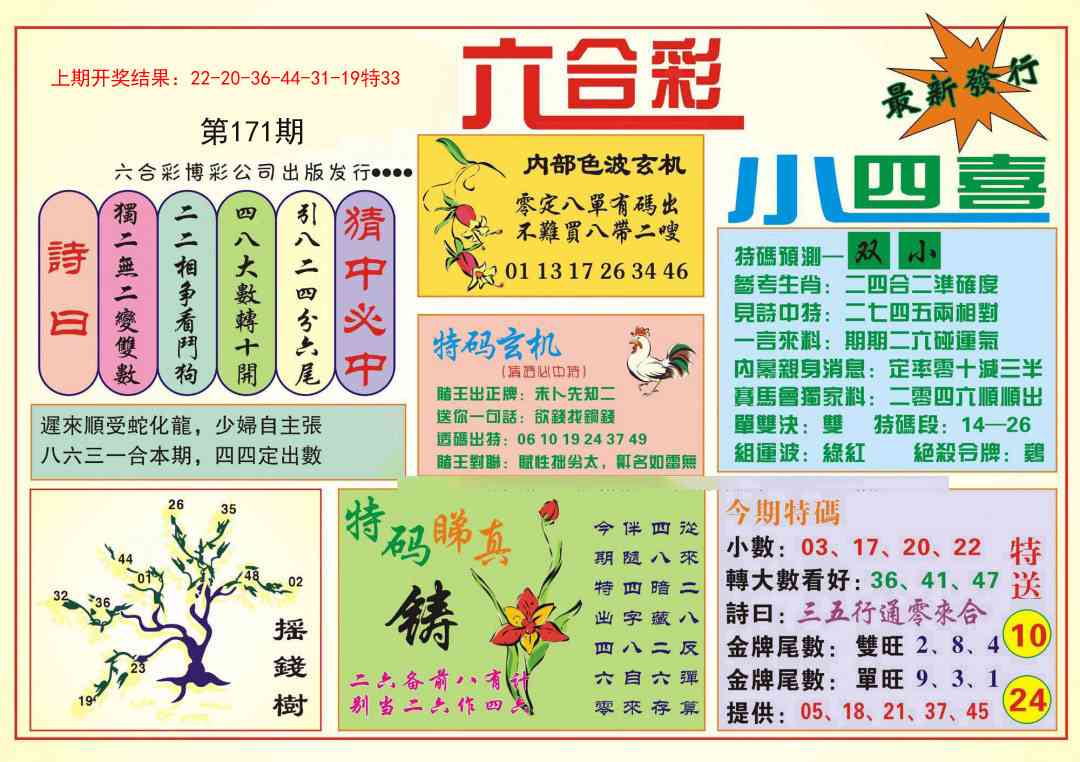 171期小四喜[图]