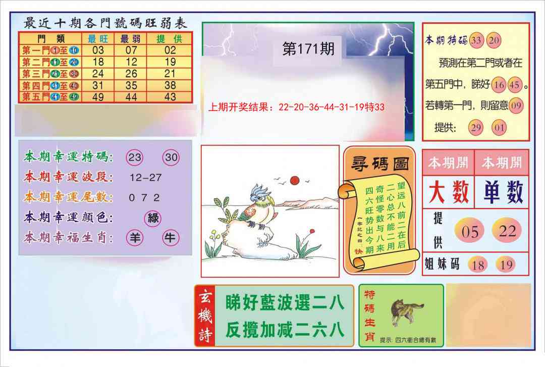 171期逢赌必羸[图]