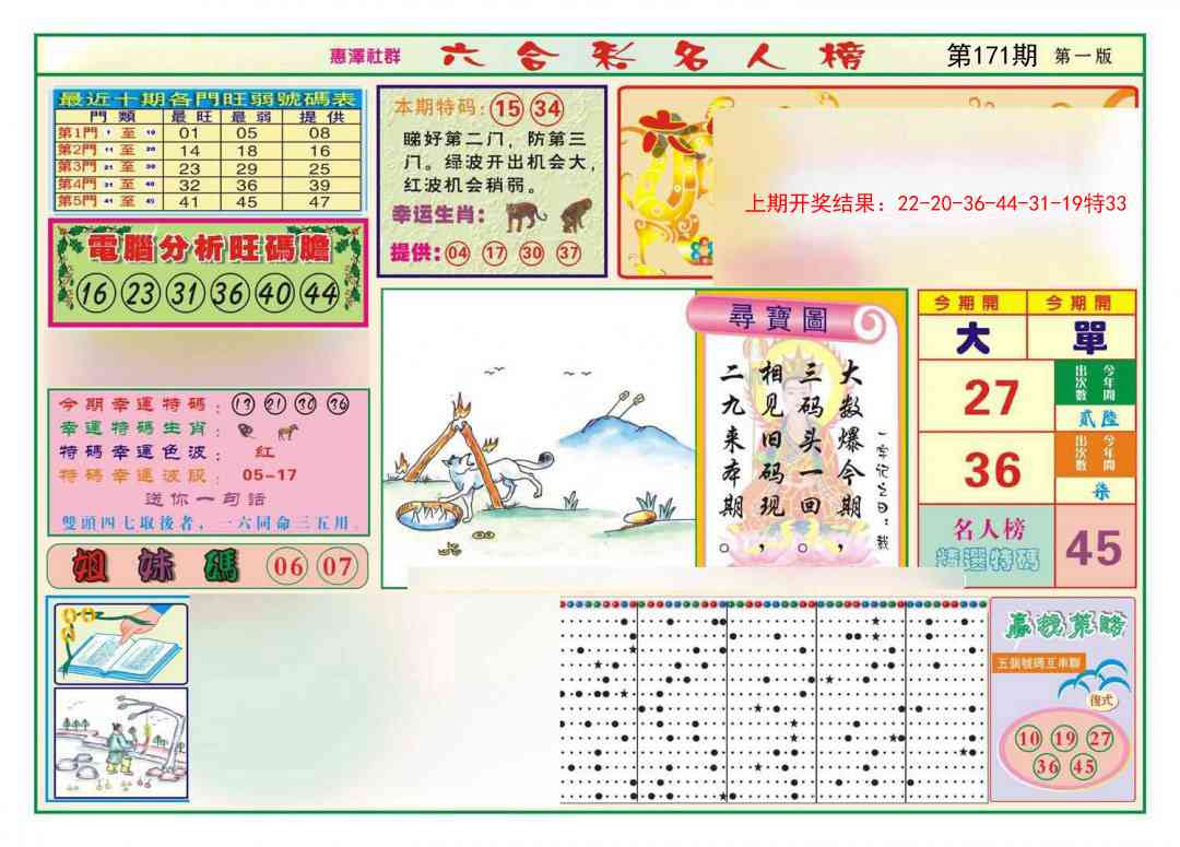 171期名人榜A[图]