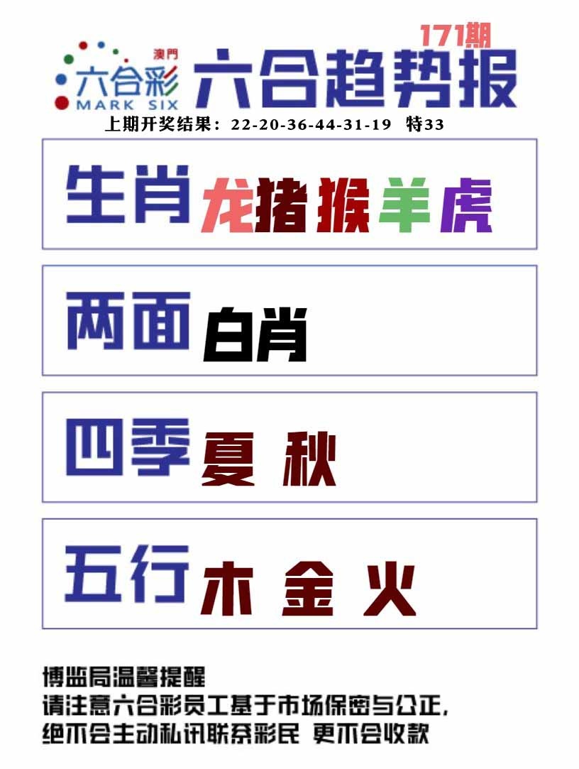 171期六合趋势图[图]