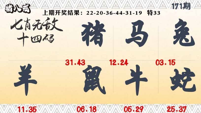 171期七肖无敌14码[图]