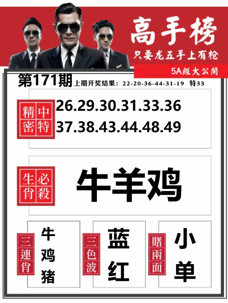 171期金牛高手榜[图]