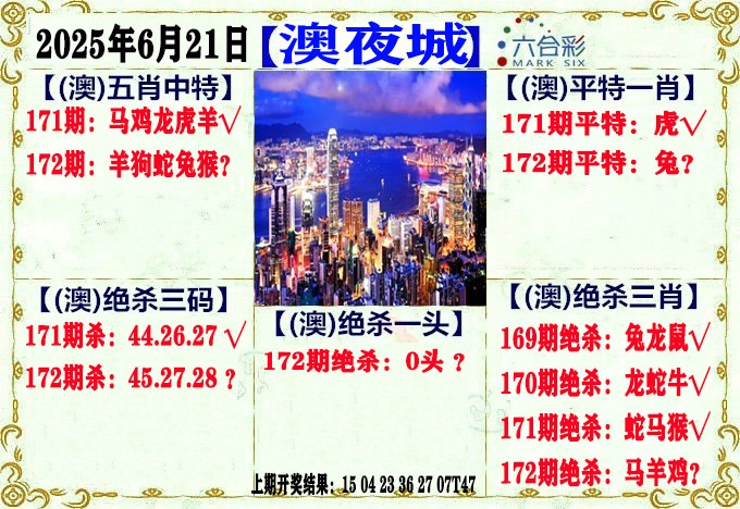 172期澳门夜城[图]