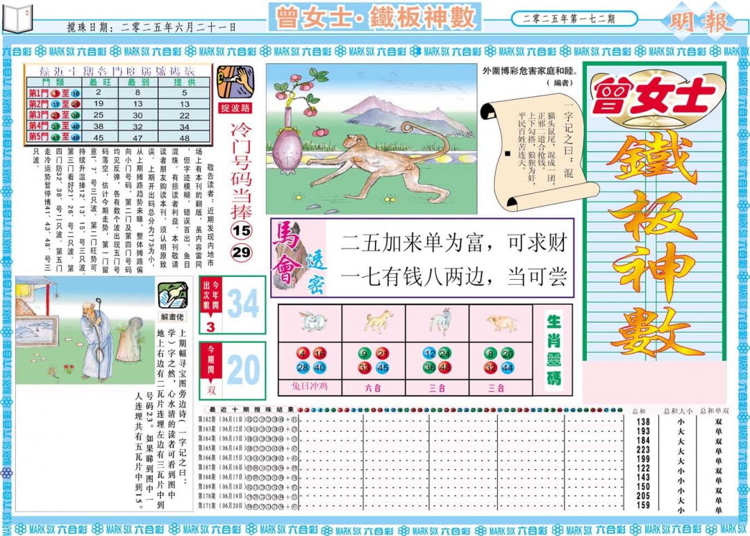 172期曾女士铁板神数A[图]