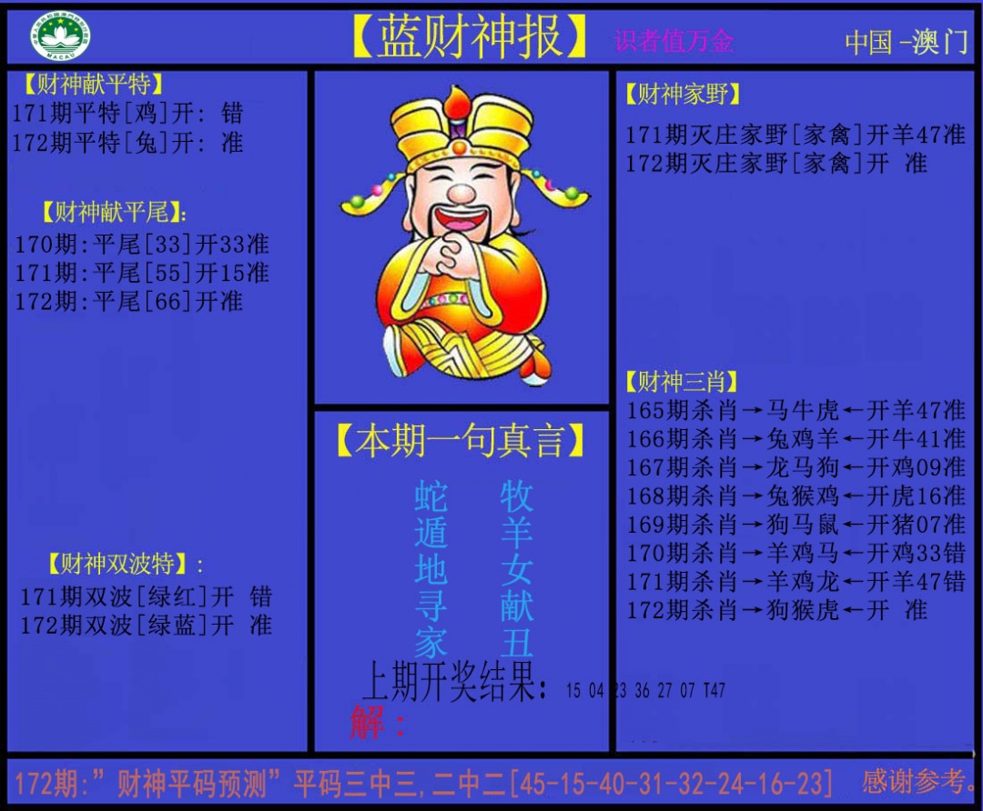 172期蓝财神[图]