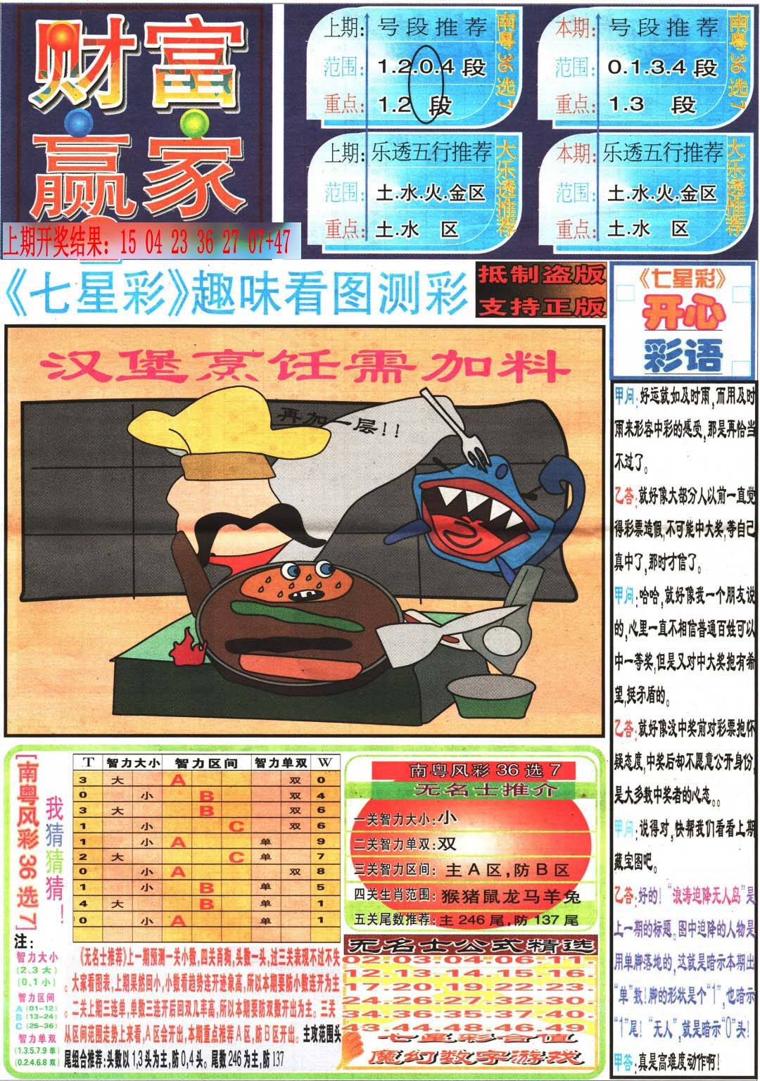 172期财富赢家（七星彩）[图]