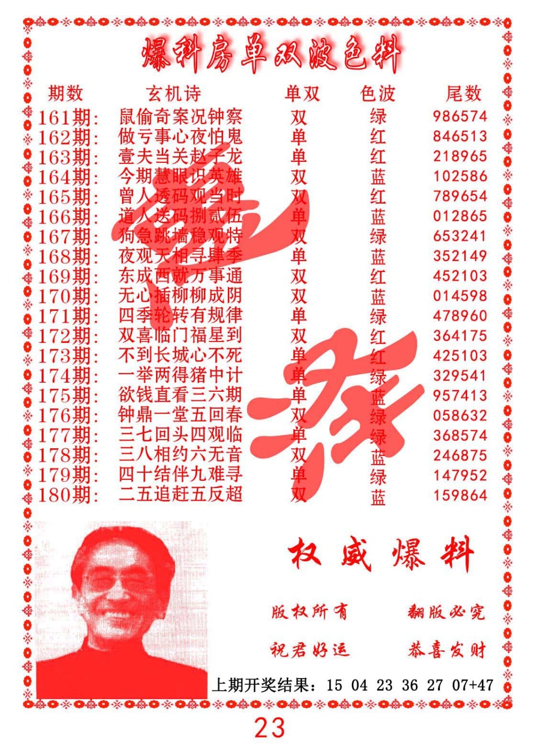 172期爆料房单双波色料[图]