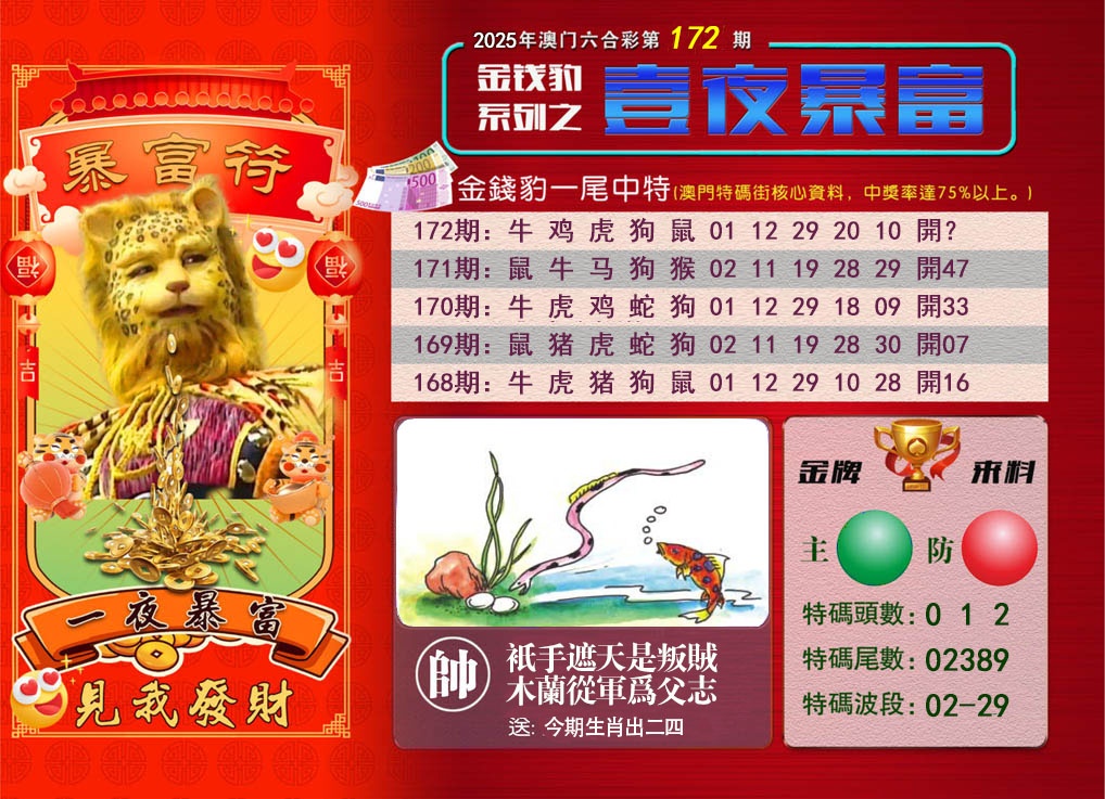 172期一夜暴富[图]