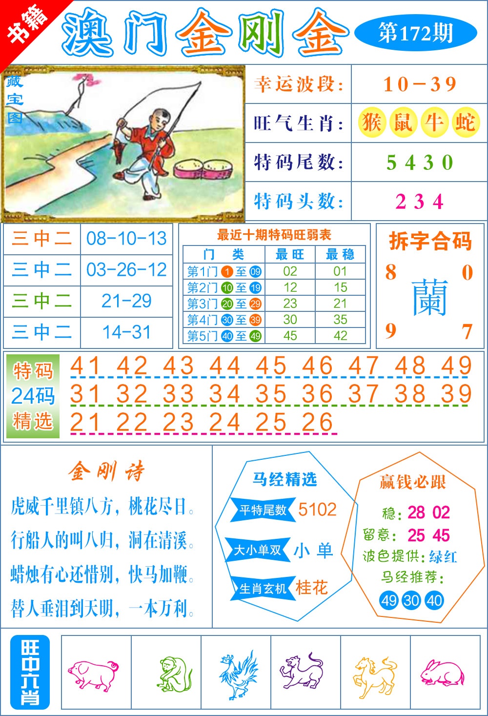 172期澳门金刚金[图]
