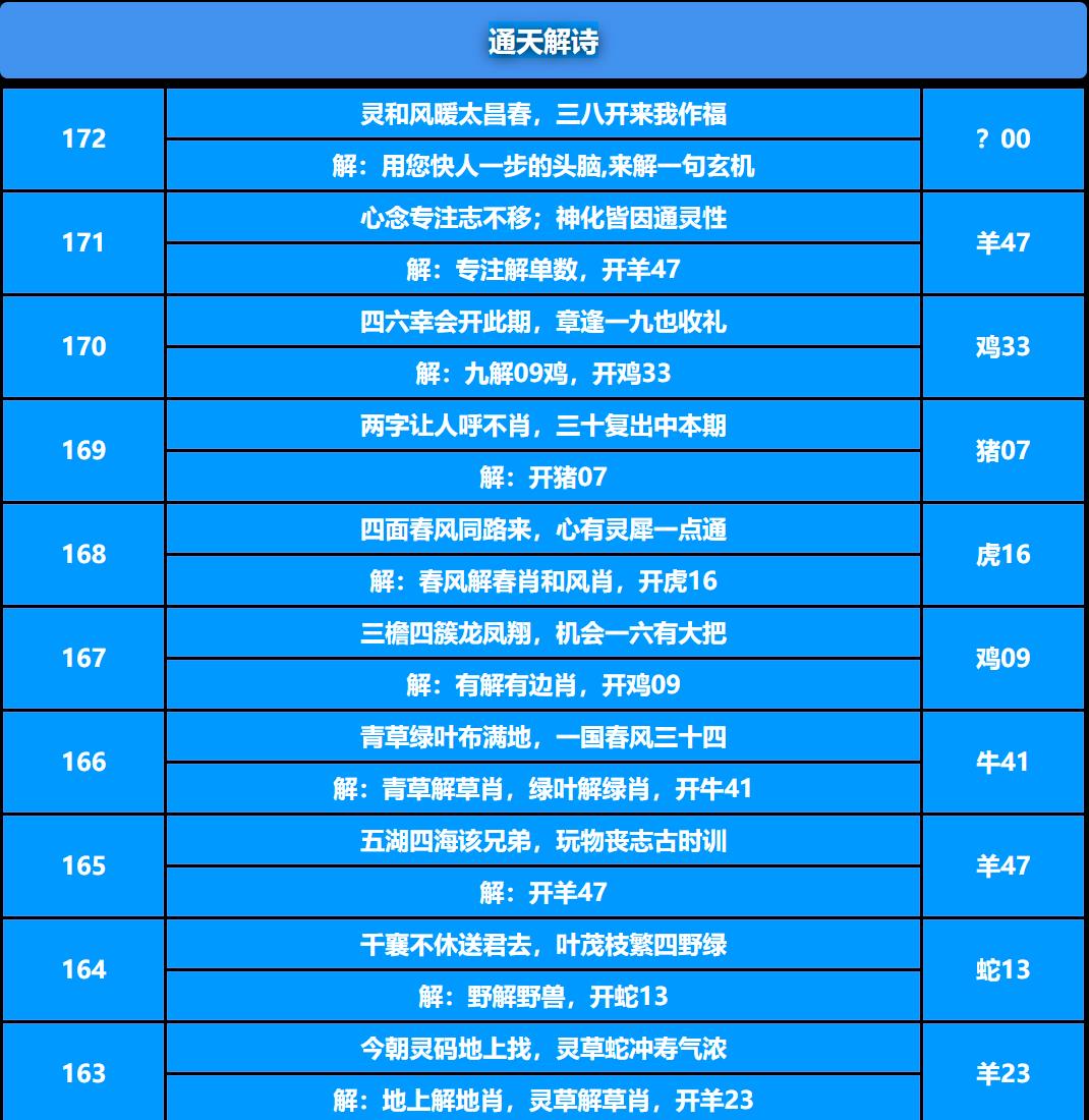 172期通天解诗[图]