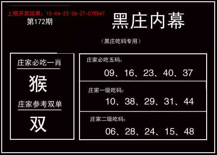 172期黑庄内幕[图]