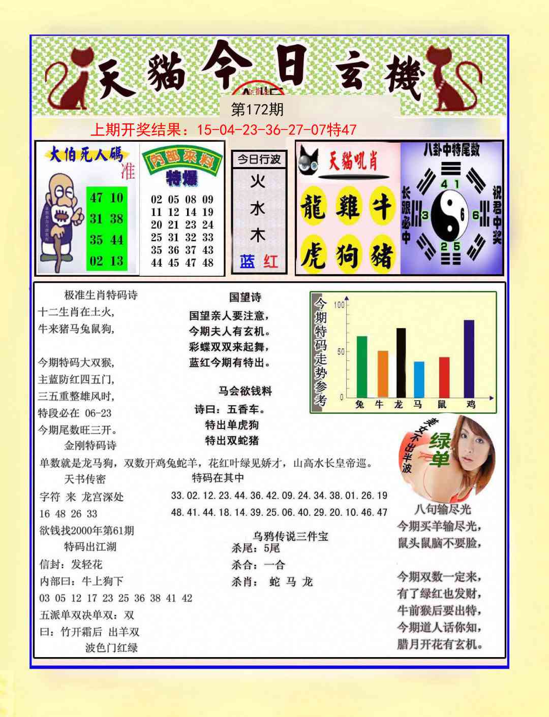 172期今日玄机图A[图]