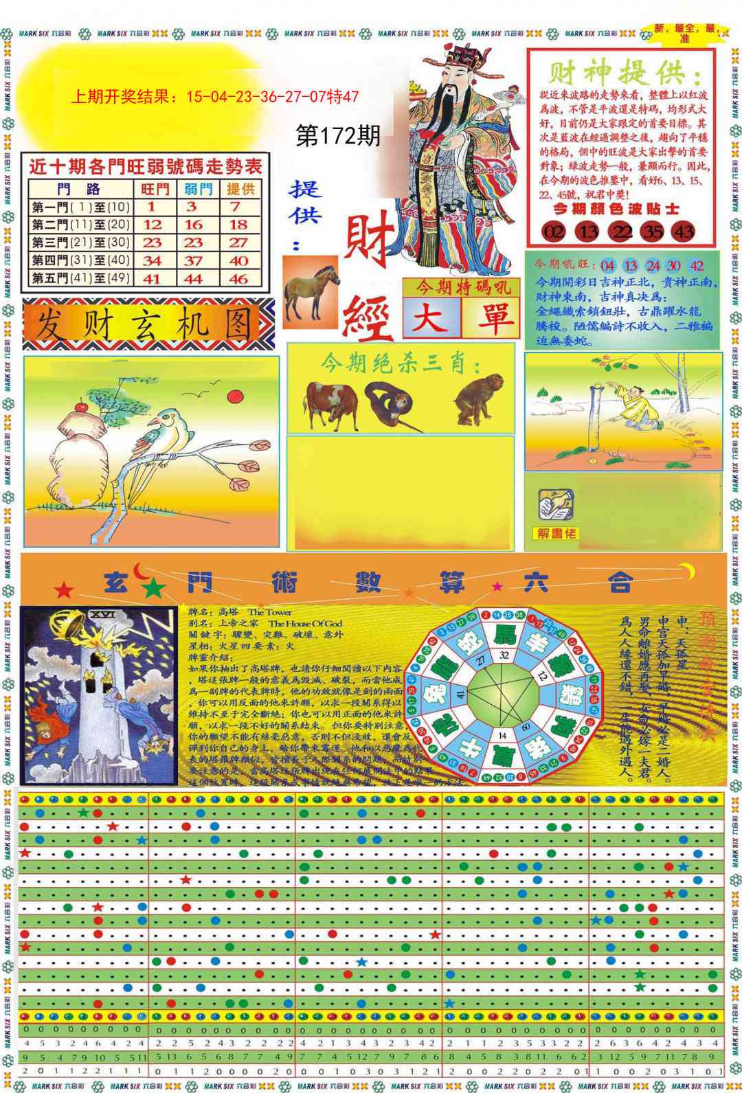 172期九龍财经A(推荐)[图]