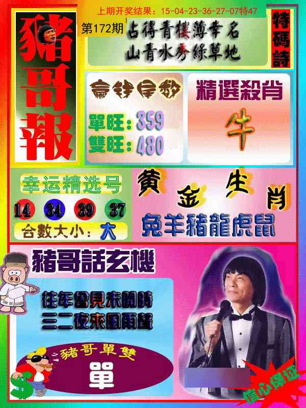 172期猪哥报[图]