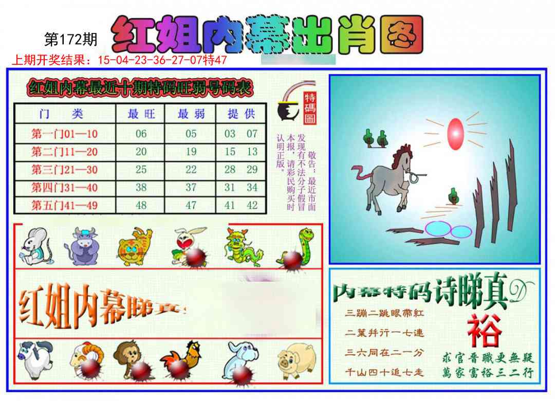 172期红姐内幕出肖[图]