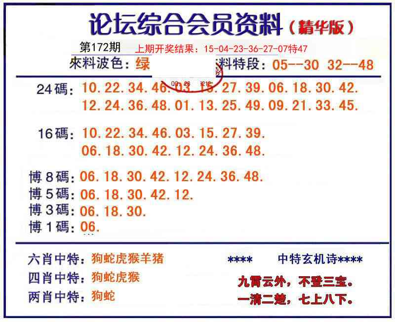172期综合会员资料[图]