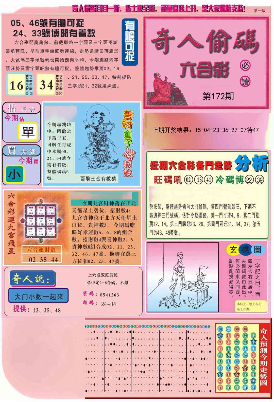 172期老奇人偷码A[图]